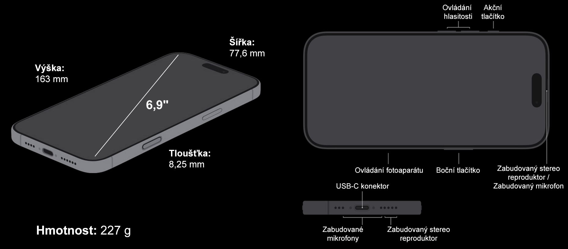 iPhone 16 Pro Max - Dimensions